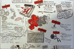 Sketchnote Workshop II