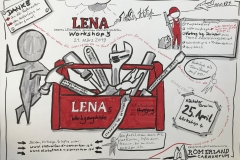 sketchnote